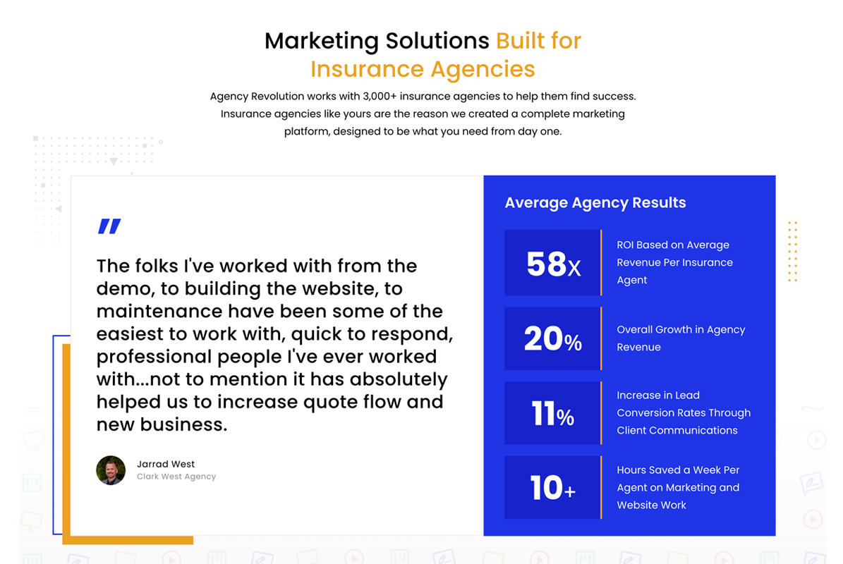 Portfolio Layout - Marketing Solutions - Agency Revolution Portfolio Layout - Marketing Solutions - Agency Revolution